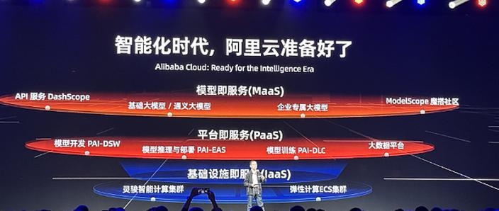 阿里巴巴，电商巨头的崛起与超越插图