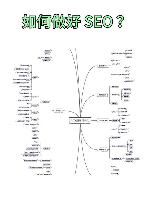 爱站网SEO工具使用指南与励志座右铭分享，助力网站优化走向成功。插图