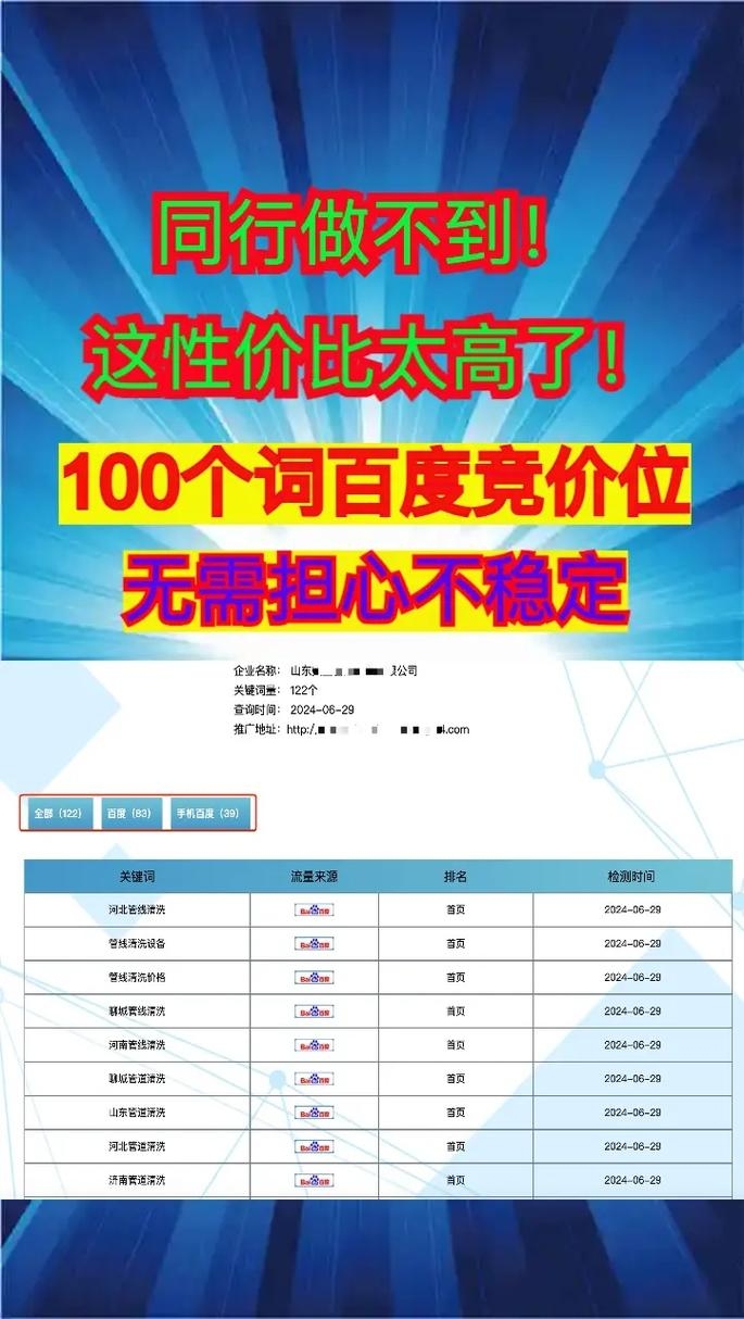 百度关键词优化排名费用解析插图