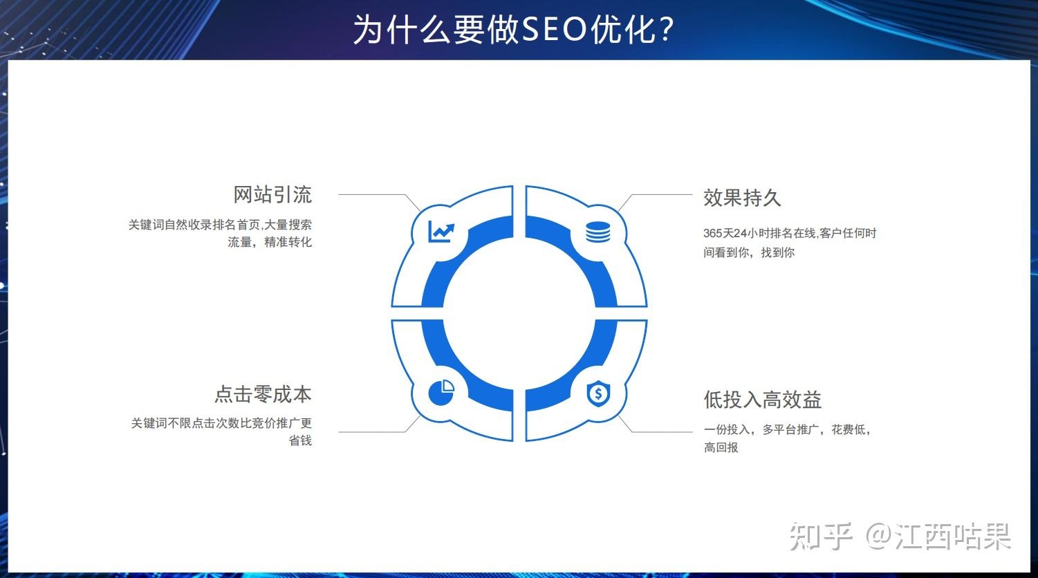百度关键词查询排名优化策略插图