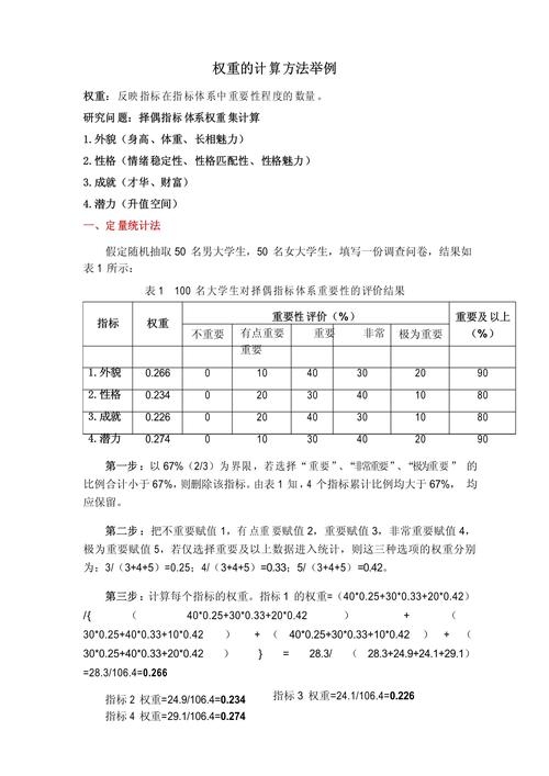 百度权重计算方法详解插图