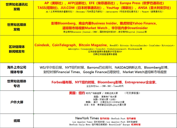 百度提交收录有用吗？探究搜索引擎优化的重要性插图