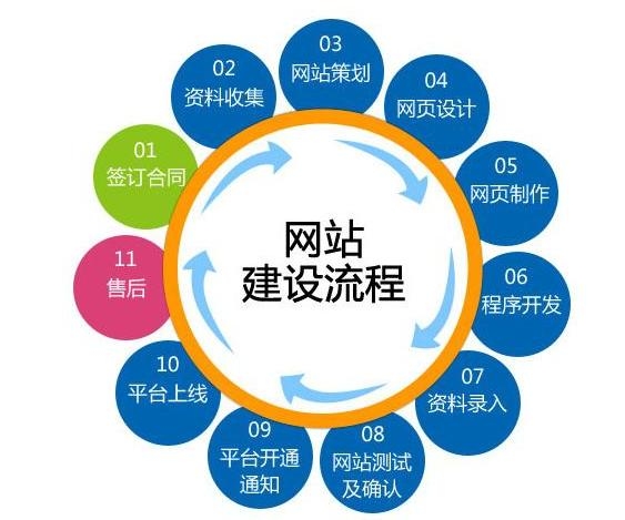 百度网站优化排名遭遇截流现象，原因与应对策略插图