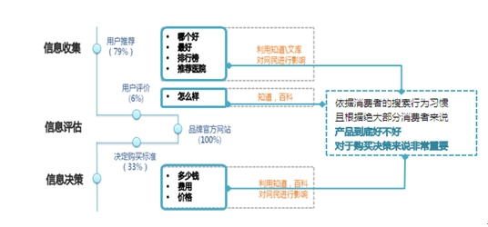 百度宣传方式,多元化的推广策略插图 百度宣传方式,多元化的推广策略插图