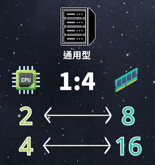 百度免费云服务器概览插图