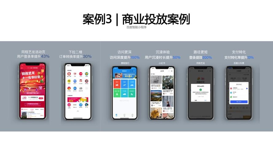 百度智能小程序产品特色解析插图
