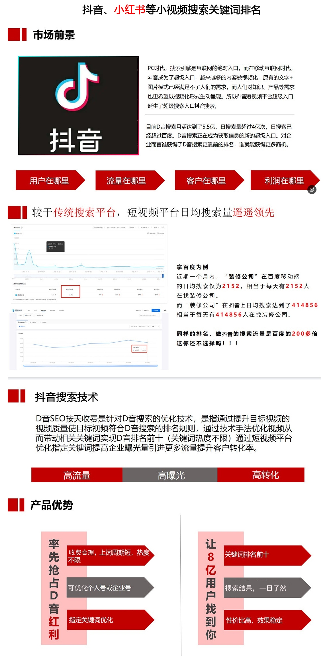 百度SEO推广与网站优化技术,提升整站排名策略及移动端搜索优化探讨插图 百度SEO推广与网站优化技术,提升整站排名策略及移动端搜索优化探讨插图