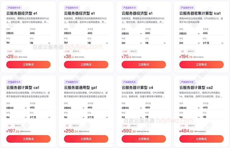 百度云服务器价格表插图 百度云服务器价格表插图