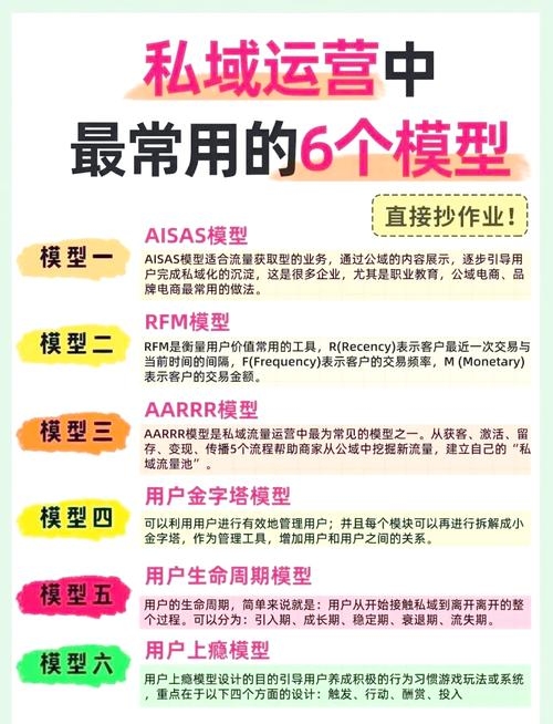百度优化神器详解，推送、流量增长与ASO策略插图