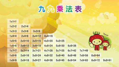百度一下九九乘法表插图