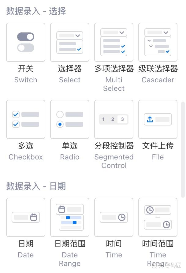 表单元素Output，理解与应用插图