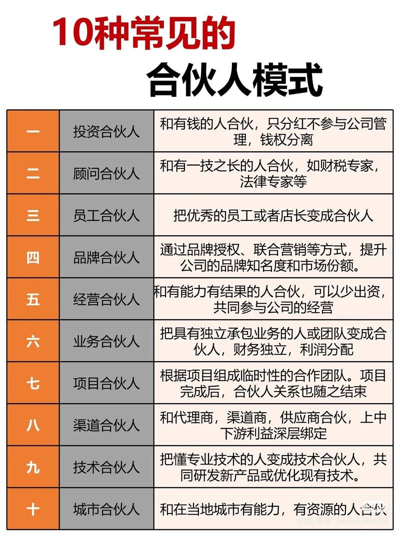 百度知道合伙人加入指南插图 百度知道合伙人加入指南插图
