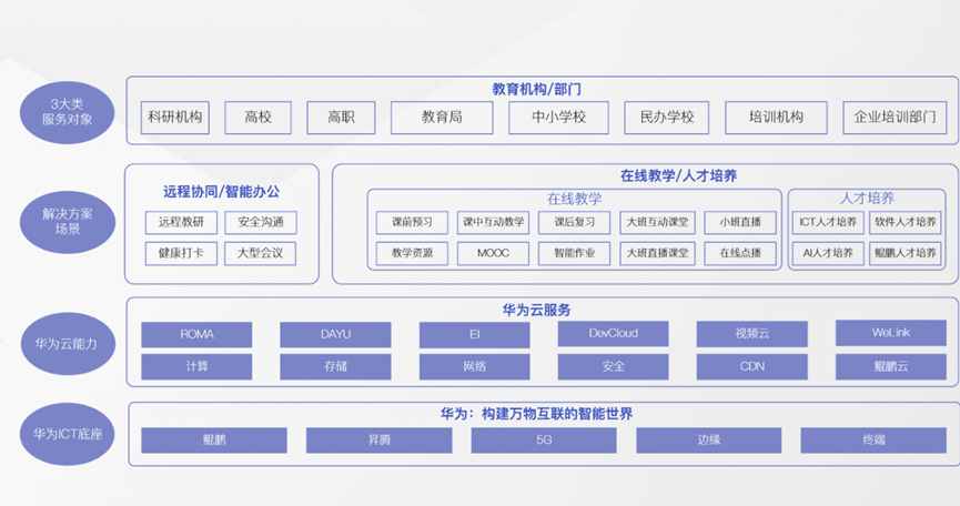 北京网站建设公司,卓越售后服务,打造无忧网络体验插图 北京网站建设公司,卓越售后服务,打造无忧网络体验插图