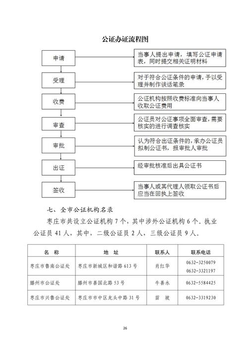 北京域名注册与备案全国统一规范管理方案插图