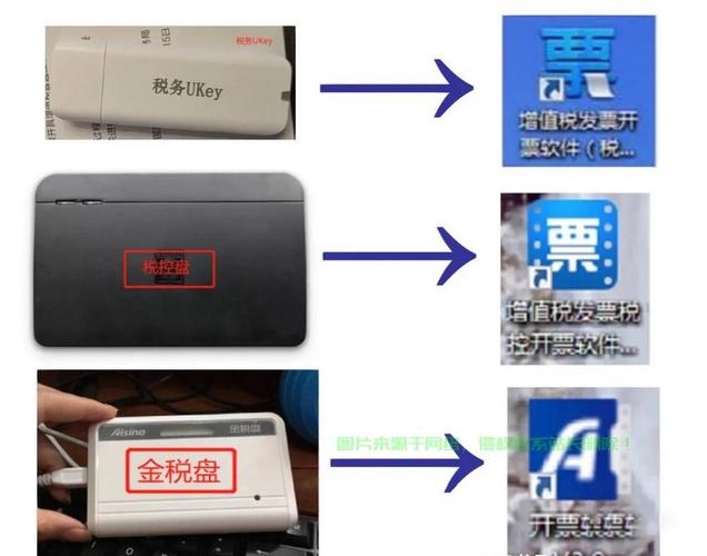 百旺税盘服务器连接异常解析与处理指南插图