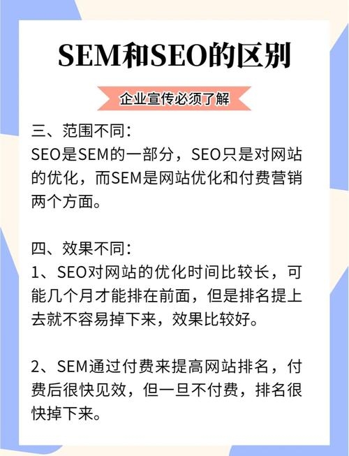 北京SEO网络推广专家王子畅与公司业务优势分析,专业SEM与SEO服务。插图 北京SEO网络推广专家王子畅与公司业务优势分析,专业SEM与SEO服务。插图