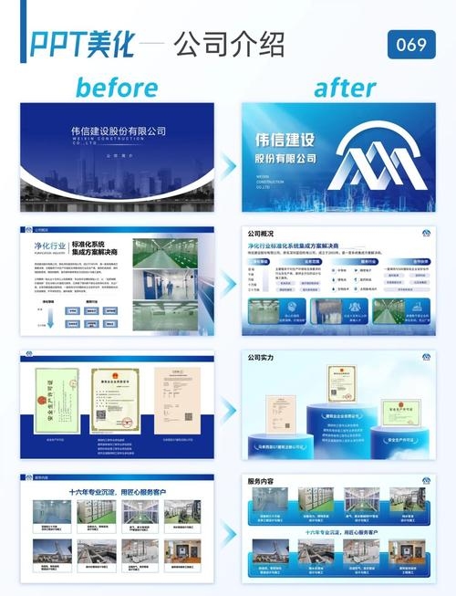 重庆网站建设公司概览，专业团队、优质服务与推荐企业介绍插图