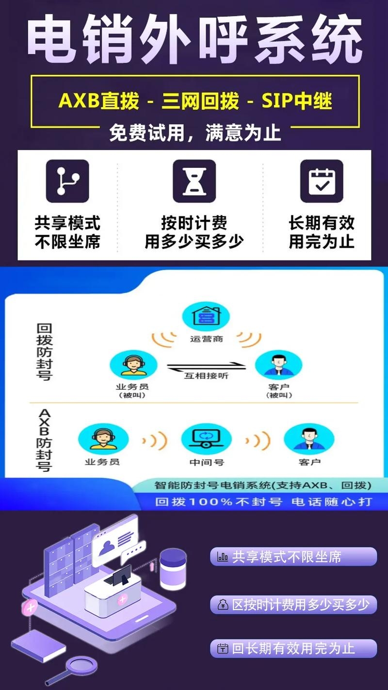 长沙电销系统，引领智能营销新潮流插图