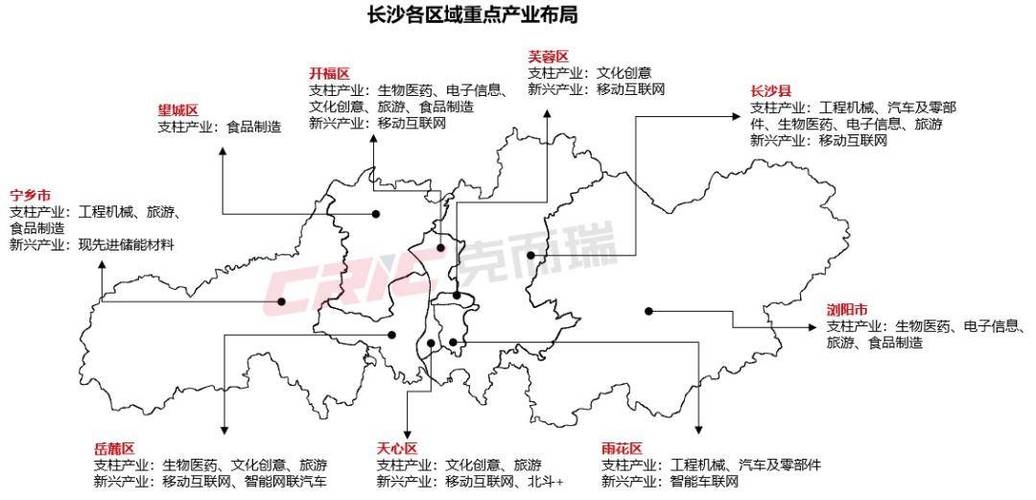 长沙互联网公司分布揭秘，产业园区与电商热土的集群发展态势介绍。插图