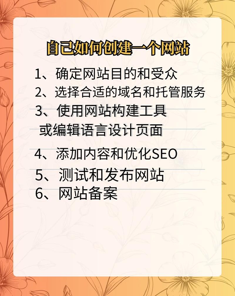 从零开始，自己创建个人网站的旅程插图