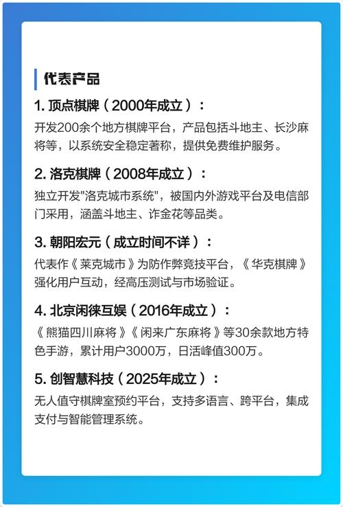 长沙棋牌软件开发公司排名及行业概览插图