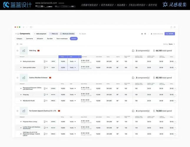 帝国CMS单独制作投稿表单页面插图