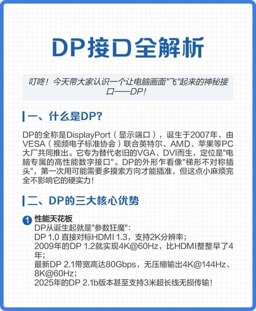 端口揭秘，深度解析端口在数字世界中的意义与功能插图