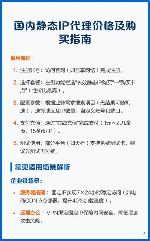 代理IP购买指南插图