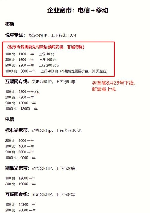 独立IP价格及申请费用分析插图