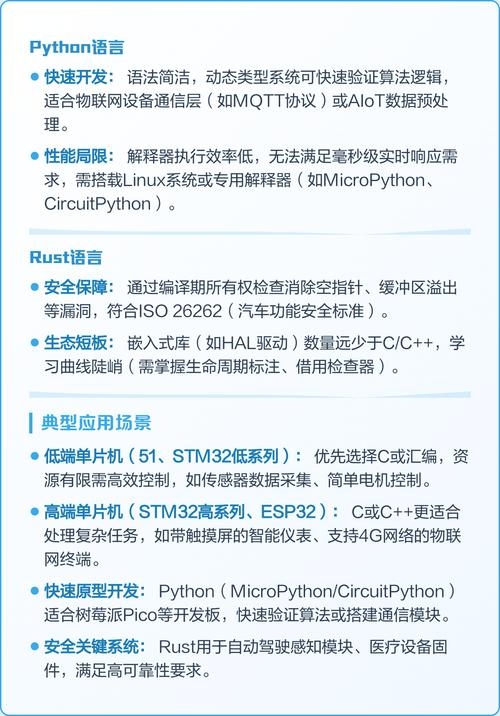 单片机编程语言选择与介绍插图