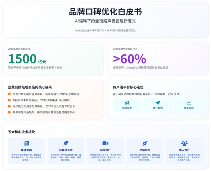 多平台分发指南，如何选择工具、避免抄袭与提高内容传播效果插图