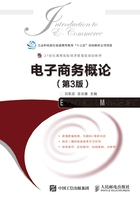 电商入门指南，从用户服务、技术结合到长远发展策略插图