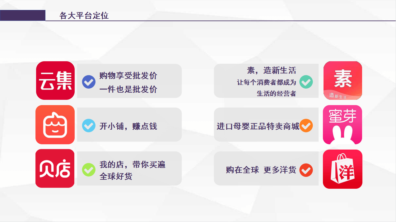 电商软件哪家好比较分析插图