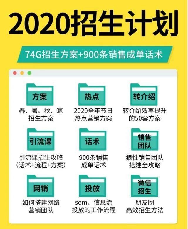 地推话术技巧，如何成功吸引目标用户插图