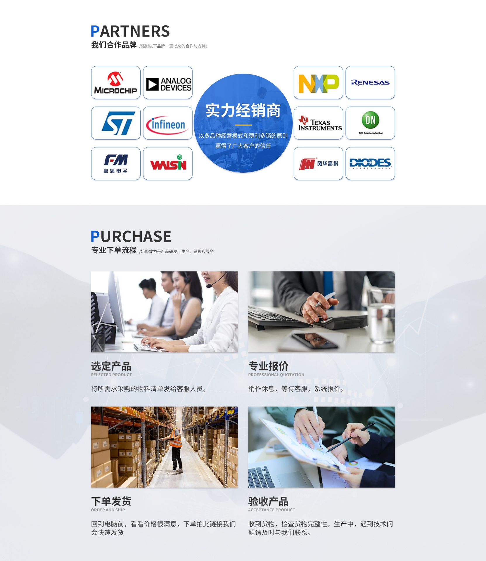 东莞市长安众城电子厂维修服务解析插图