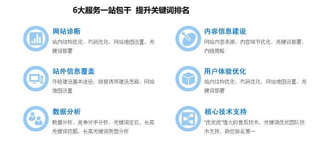 东莞市专注网站建设平台—打造高效、专业的网站建设服务插图