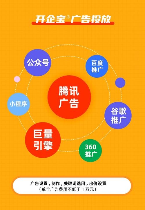 东莞网站建设销售全攻略，打造您的在线商业新篇章插图