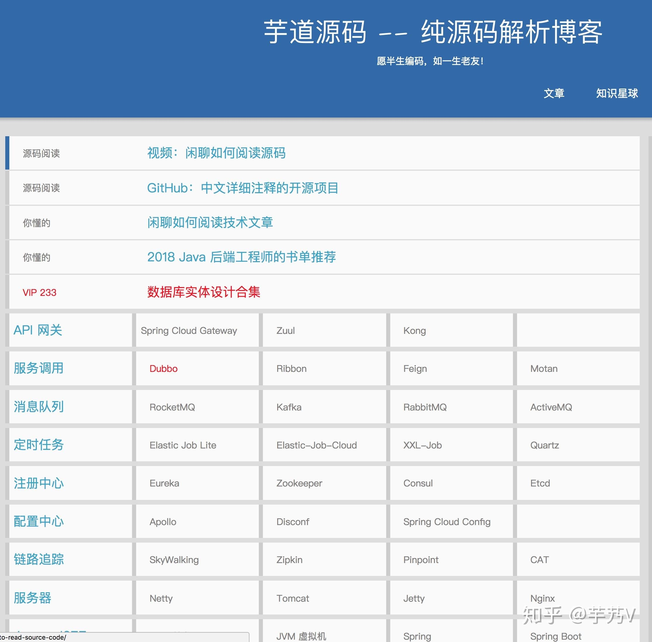 大鹏源码网，探索开源世界的宝藏之地插图