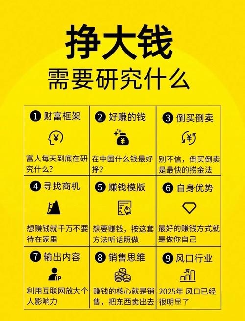 电脑赚钱兼职，从设计到直播，探索多元化收益途径！插图