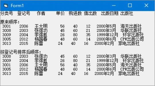 大学VB程序设计教程课后答案插图