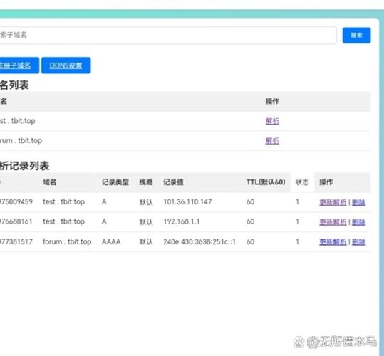 二级子域名查询网,探索与解析插图 二级子域名查询网,探索与解析插图