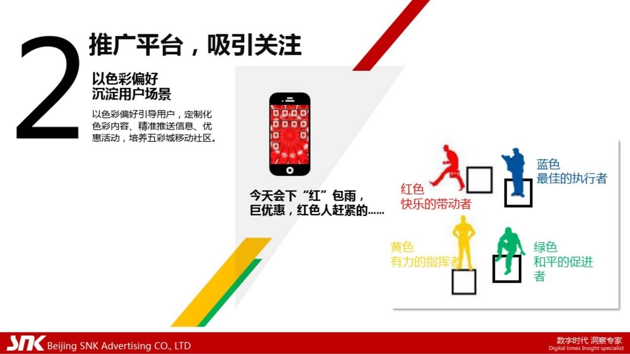妇联微信公众号运营方案插图