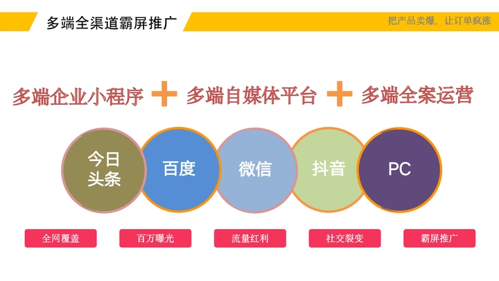 佛山小程序开发公司哪家好?全面解析与比较插图 佛山小程序开发公司哪家好?全面解析与比较插图