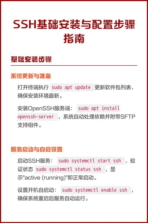 服务器如何配置SSH，步骤与技巧插图