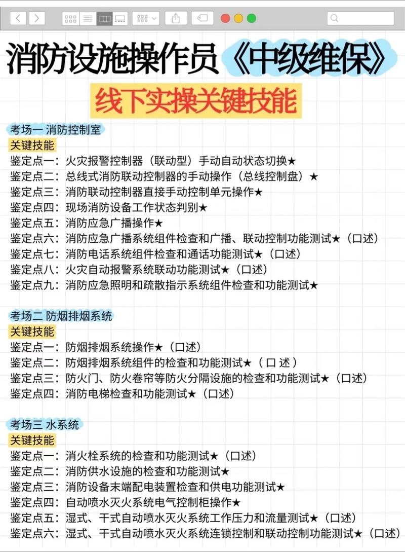 服务器维护所需学习的关键知识与技能插图