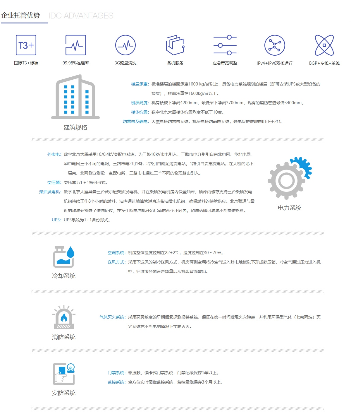 服务器租用与IDC服务，企业数字化转型的基石插图
