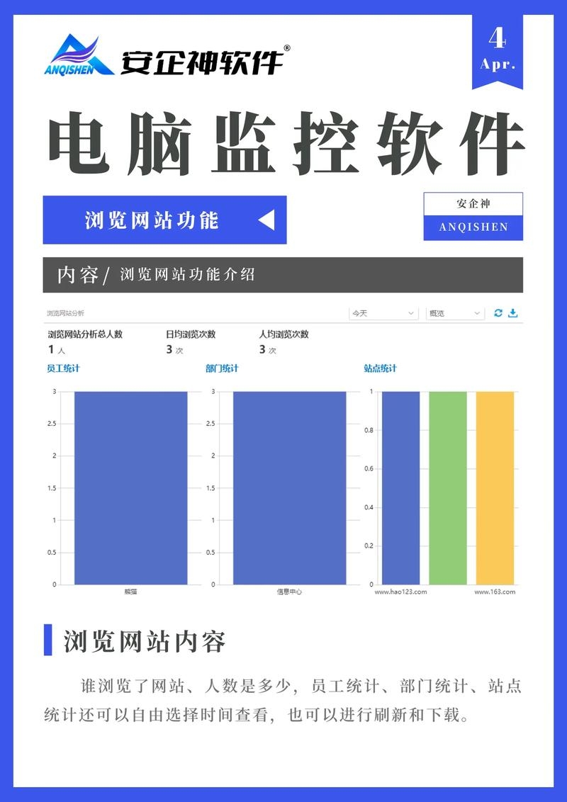 服务器资源监控软件介绍与工具推荐，高效管理与安全保护插图