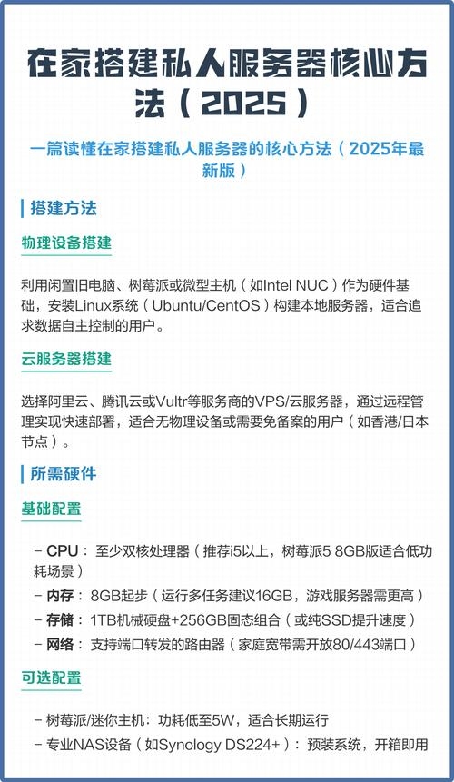 服务器自己搭建是否违法？插图