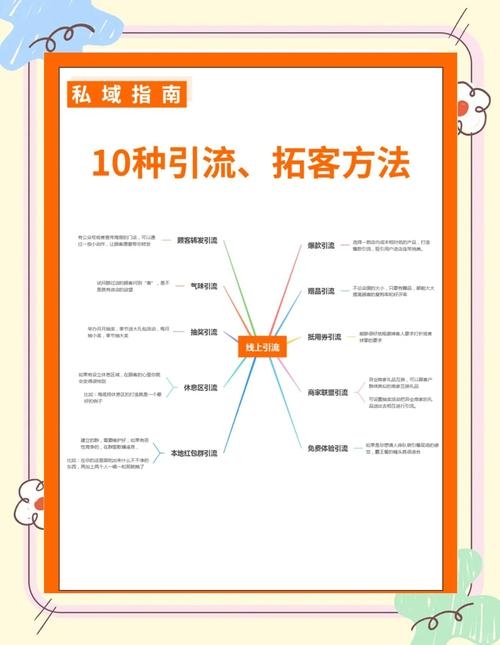 夫唯SEO特训营，行业标杆与引流秘籍探索插图