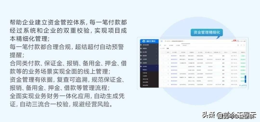 工程项目管理系统的应用与价值插图